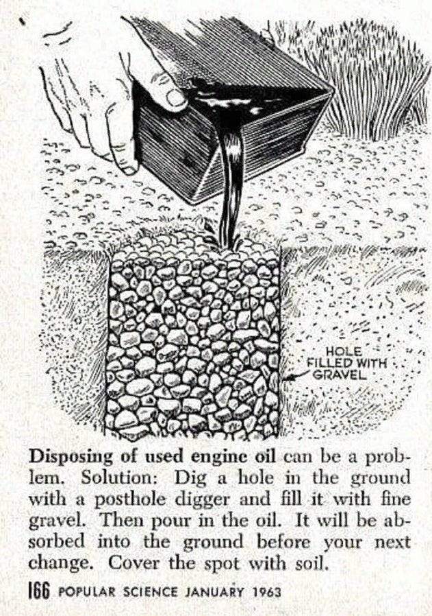 Méthode suggérée pour se débarrasser de l'huile à moteur contaminée. Magazine Popular Science 1963
